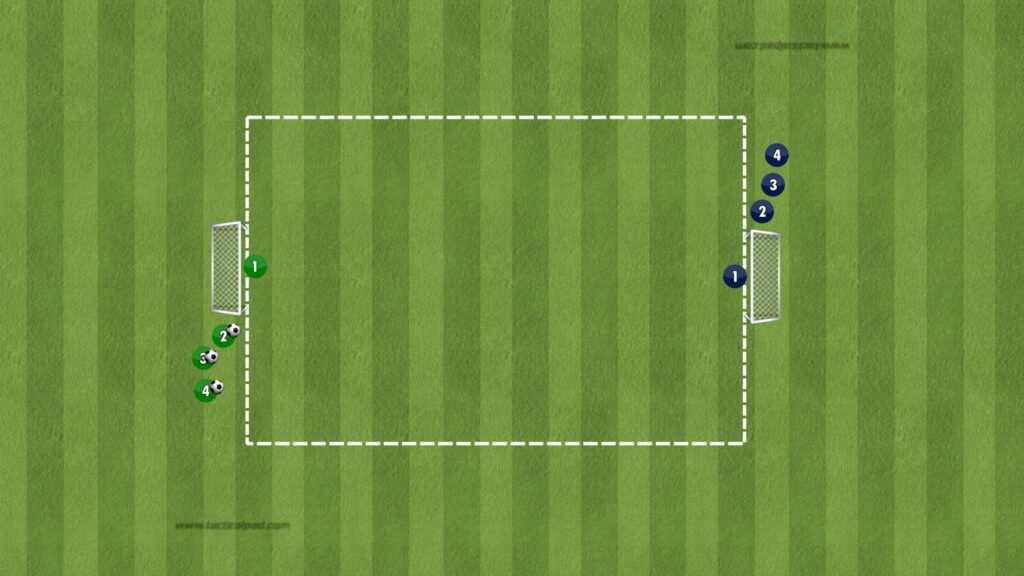1v1 med stora mål och målvakt