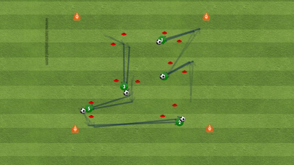 Dribbla genom portarna