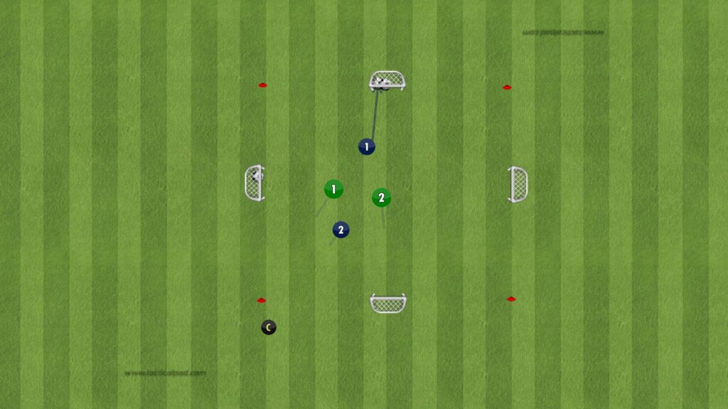 Spel 2v2 med 4 småmål