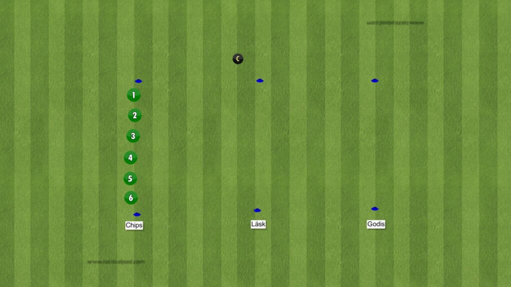 Chips, läsk och godis