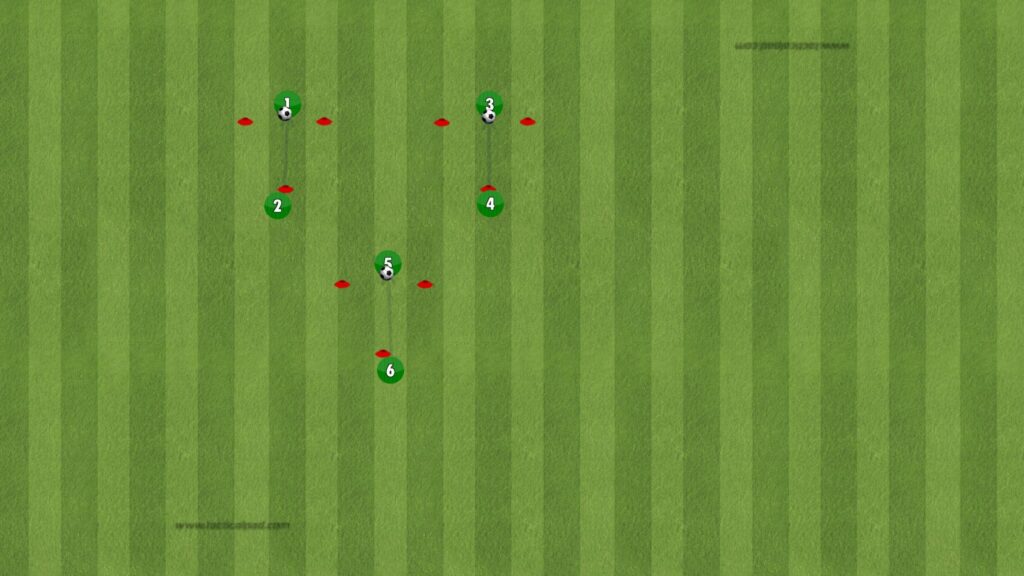 Tekniktriangel – mottagning och passning