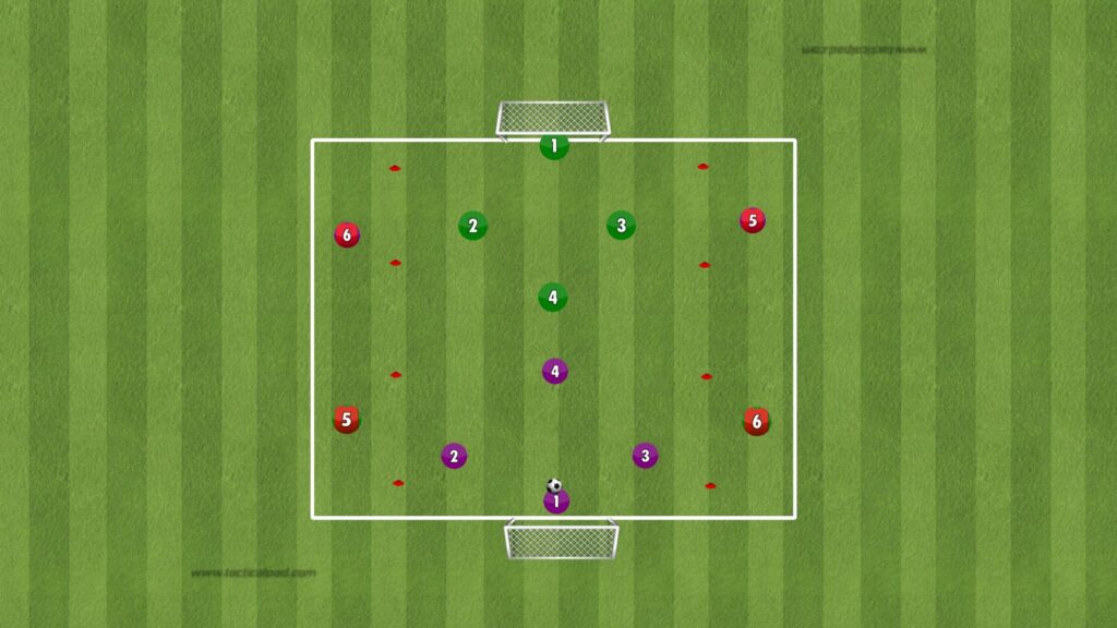 Smålagsspel med väggar